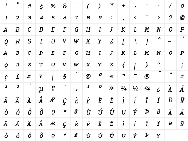 BaseTwSerifSmallCaps Italic  glyph index