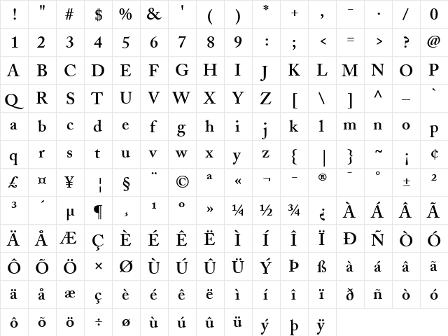 ACaslon Regular Bold  glyph index