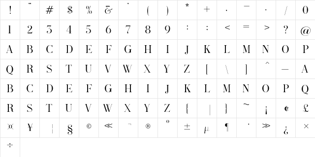 Melanic Black Serif Demo Regular  glyph index