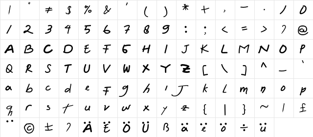 Felicia Regular  glyph index