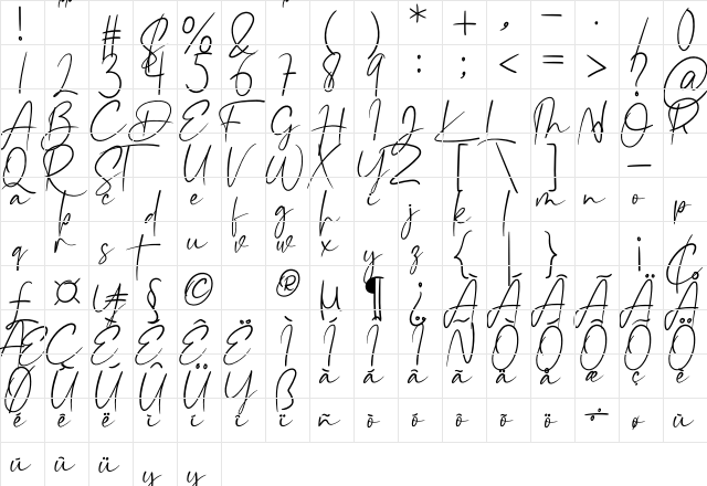 Mellinda Creative Regular  glyph index