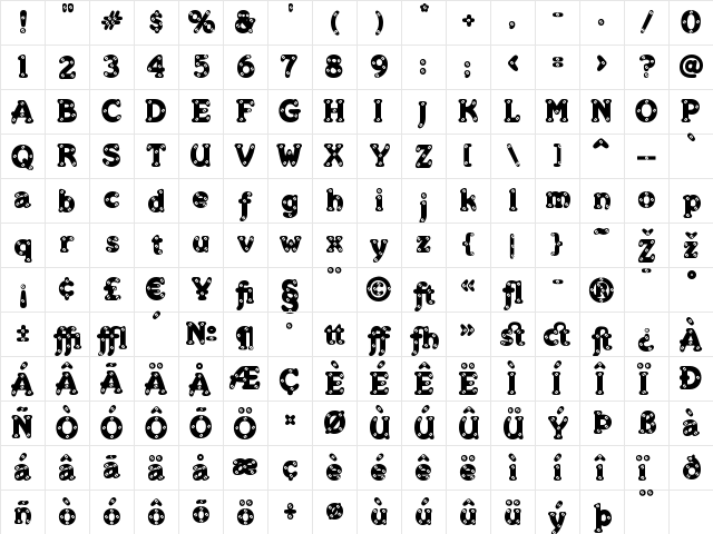 Merkin Skroo Regular  glyph index
