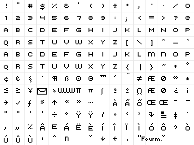 kroeger 0854 Regular  glyph index