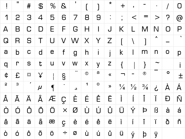 Metrostyle Regular  glyph index