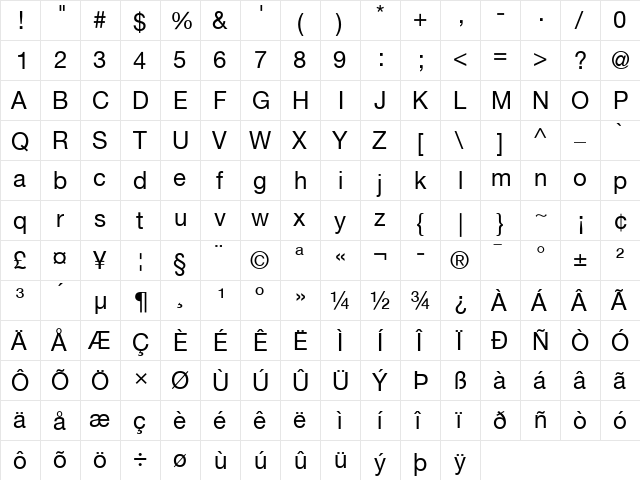 Helvetica 55 Roman Regular  glyph index