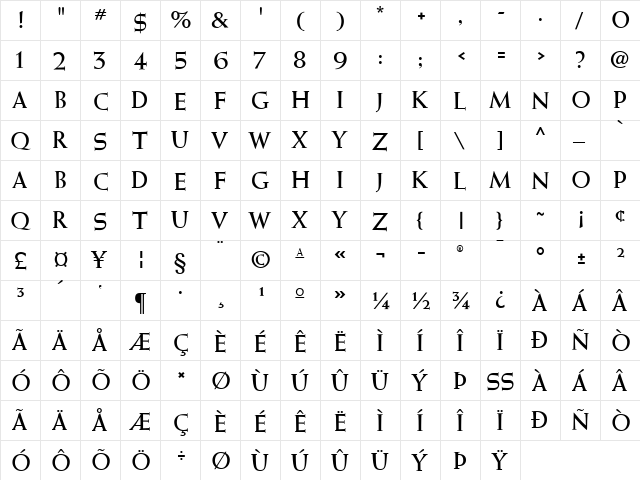 WellsbrookInitialsSG Regular  glyph index