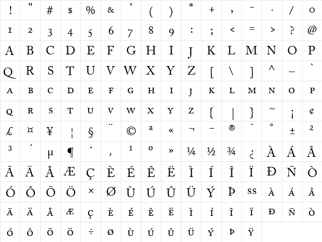 tsp machina 1 caps Normal  glyph index