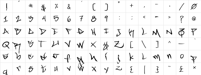 Marc Digital Graffiti Regular  glyph index