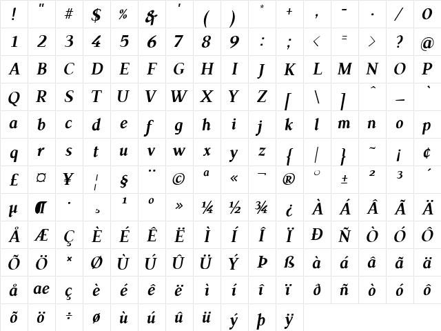 TS-Chapinero Serif Medium Italic  glyph index