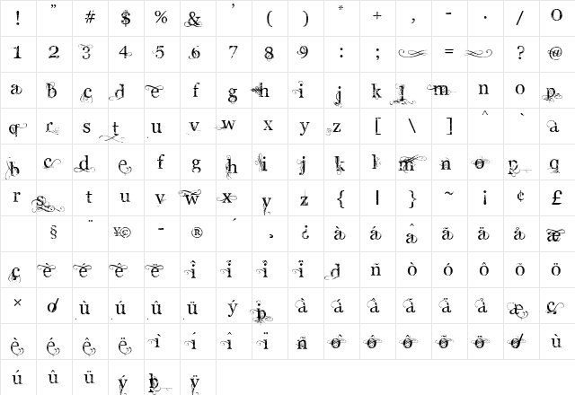 Angelic War Regular  glyph index