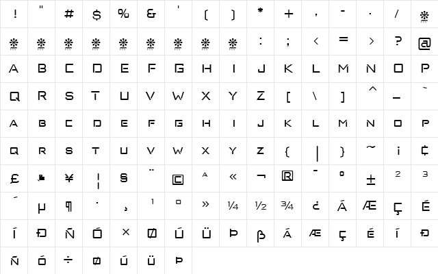 neo latina Regular  glyph index