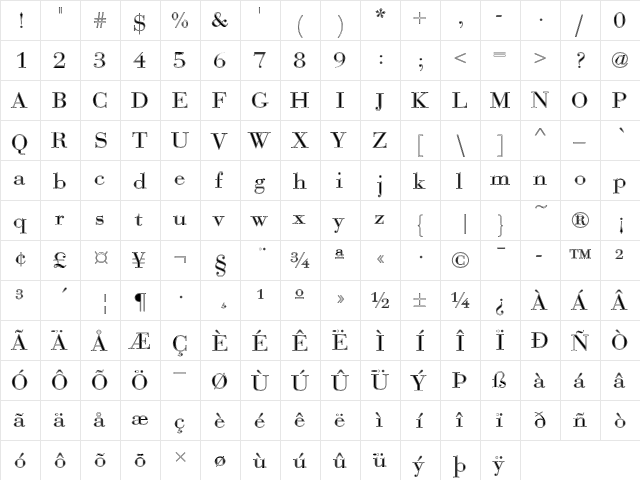 Bauer Bodoni D In1 Regular  glyph index