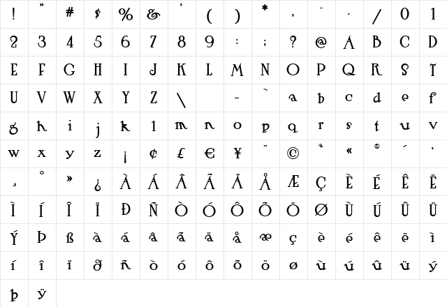 HutSutRalston Regular  glyph index