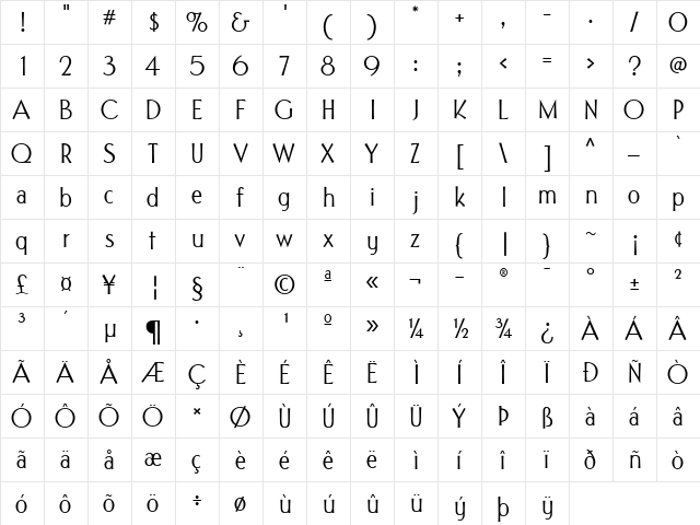 PanoramaSG Regular  glyph index