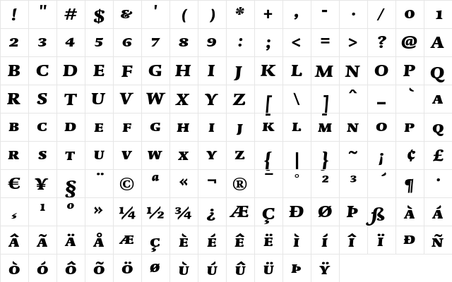 DTL Dorian T Caps Heavy Italic  glyph index