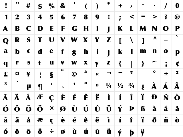 Optima Regular  glyph index