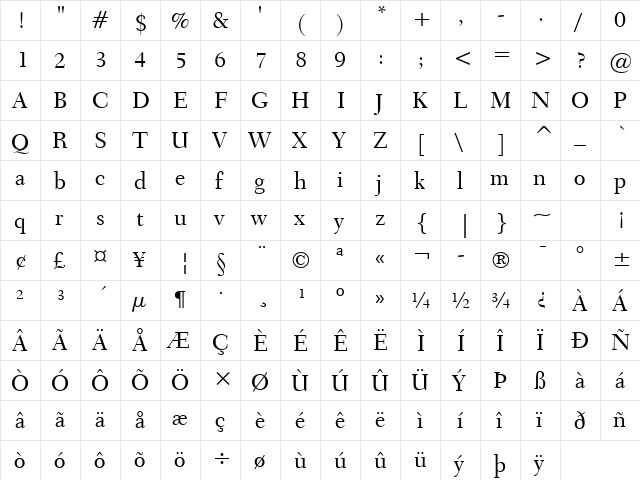 Transit551 Md BT Medium  glyph index