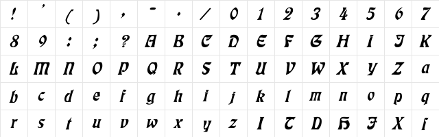 Rudelsberg Italic Italic  glyph index
