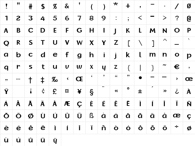 Limousine Regular  glyph index