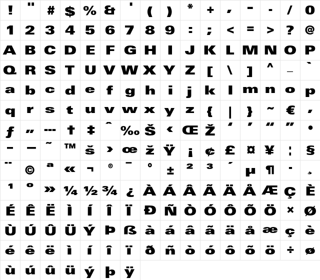 LTUnivers 940 ExtdXBlack  glyph index