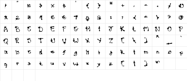 Lindsay Splash Regular  glyph index