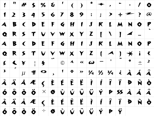 SurfboardITC TT Regular  glyph index