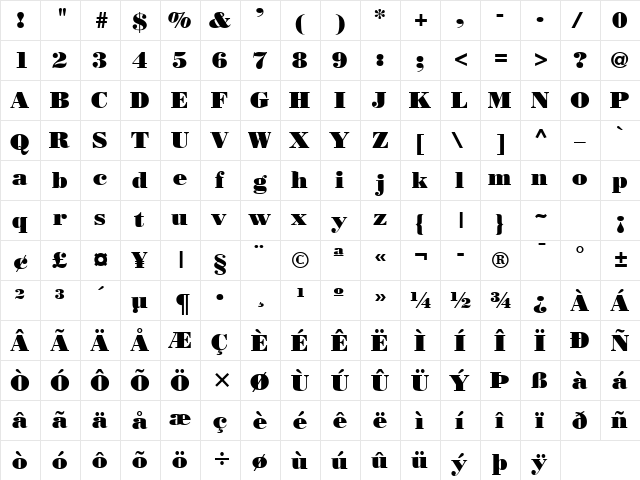 Beau Normal  glyph index