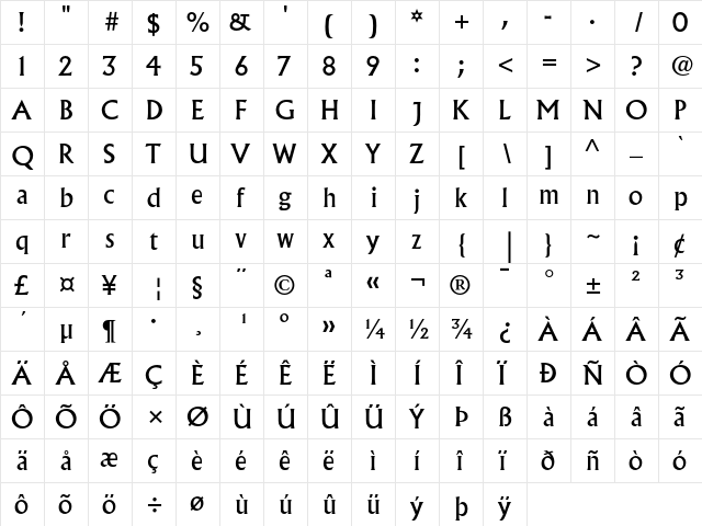 Albertus MT Regular  glyph index