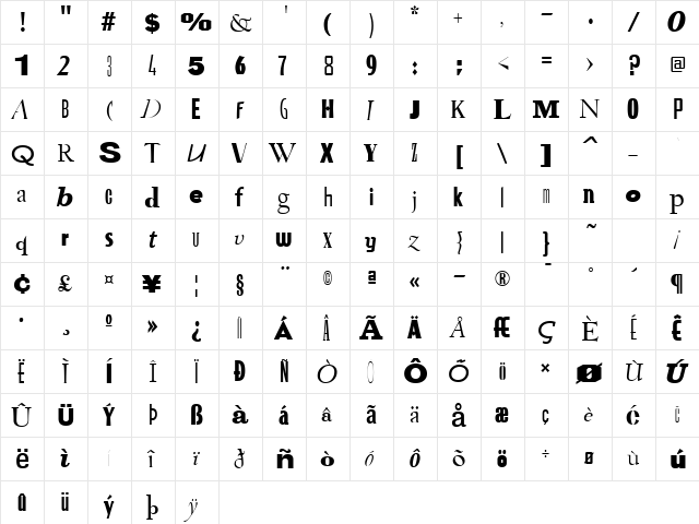 Ransom Bold Italic  glyph index