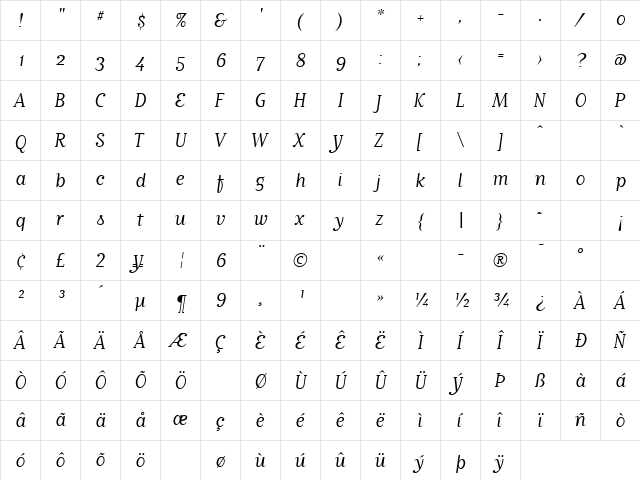 MatrixScriptBookOldstyle Regular  glyph index