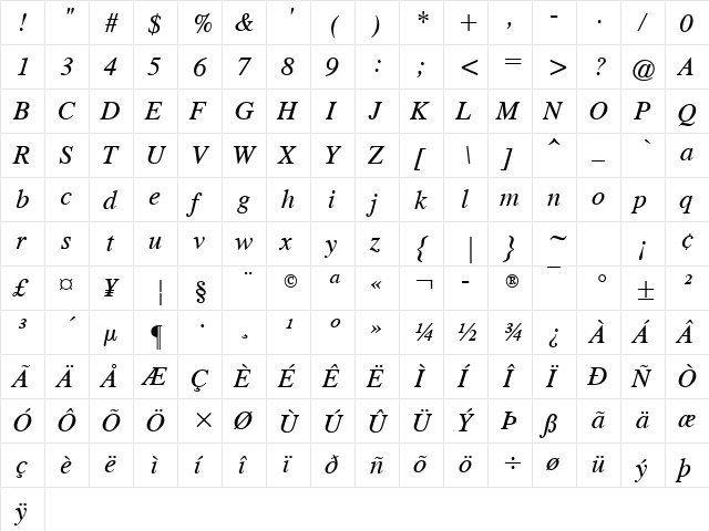 KCStar Italic Regular  glyph index