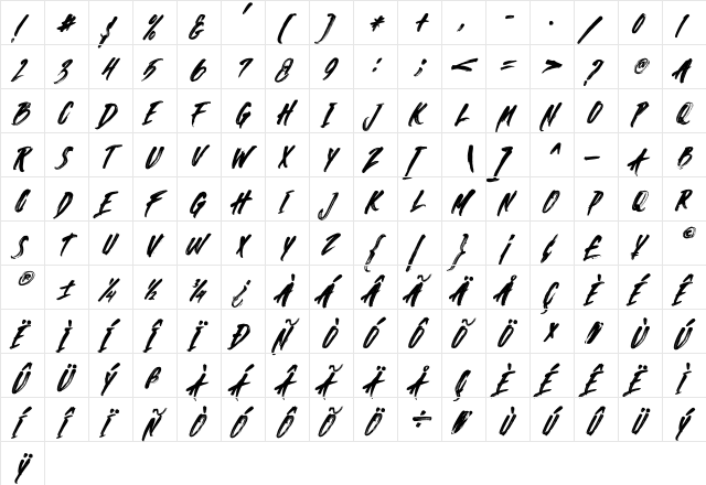 Against SVG Italic Italic  glyph index