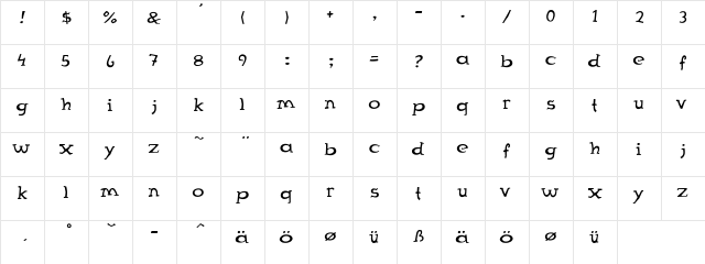 Mex Regular  glyph index