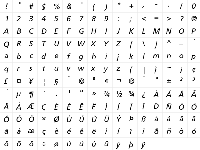 Frutiger 56 Italic  glyph index