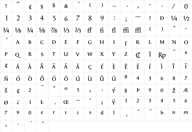 ApollineExp Regular  glyph index
