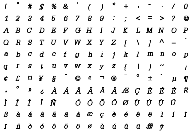 CentricSSK BoldItalic  glyph index