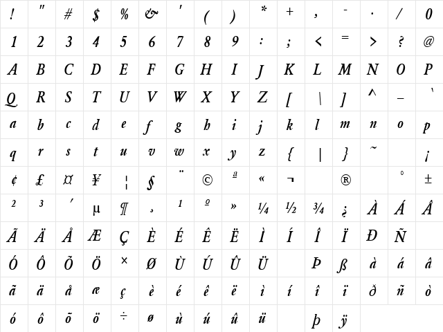 Poles Apart 1 Regular  glyph index