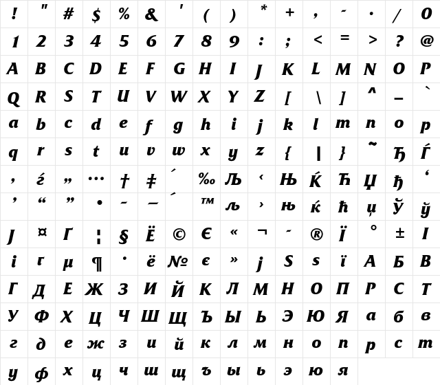 FrizQuadrataC Regular  glyph index