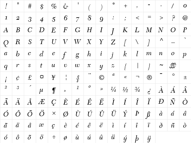 Tycoon OldStyle SSi Italic Old Style Figures  glyph index