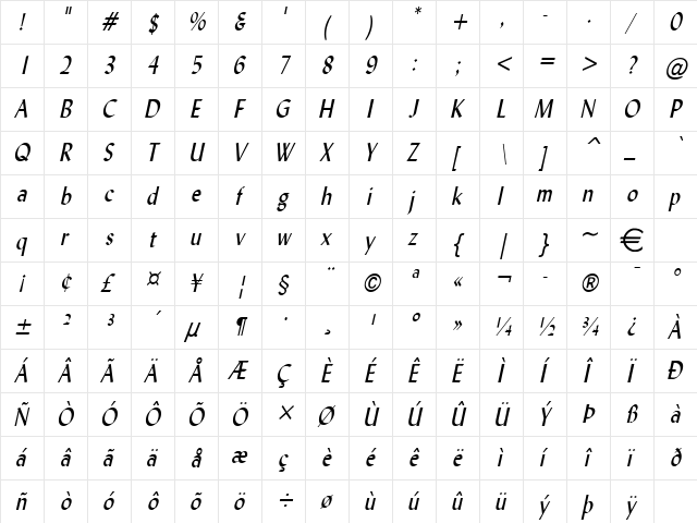 LyndaCondensed Italic  glyph index