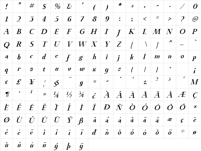 Euroika Bold Italic  glyph index