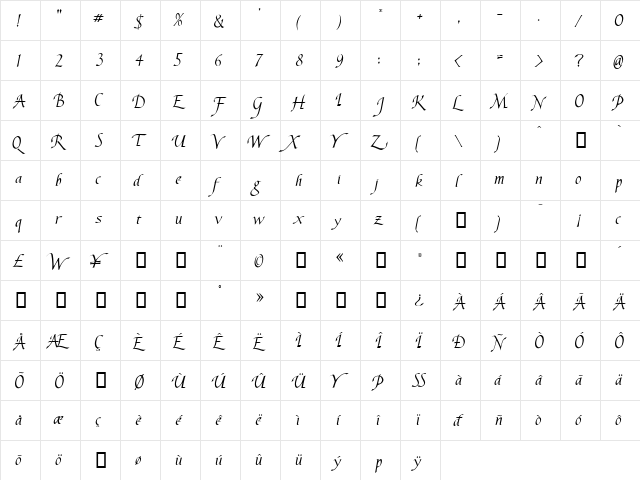 LHF Signature BETA Regular  glyph index
