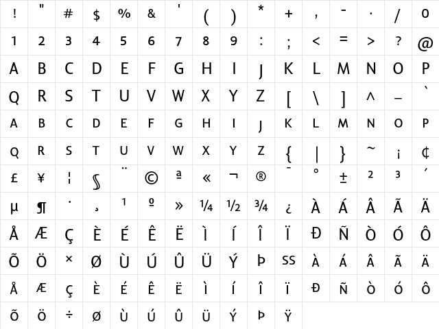 Lisboa Sans SC Regular  glyph index