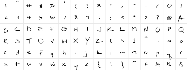 Keven Hand  glyph index