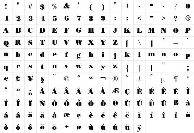 Bodoni ICG Poster  glyph index