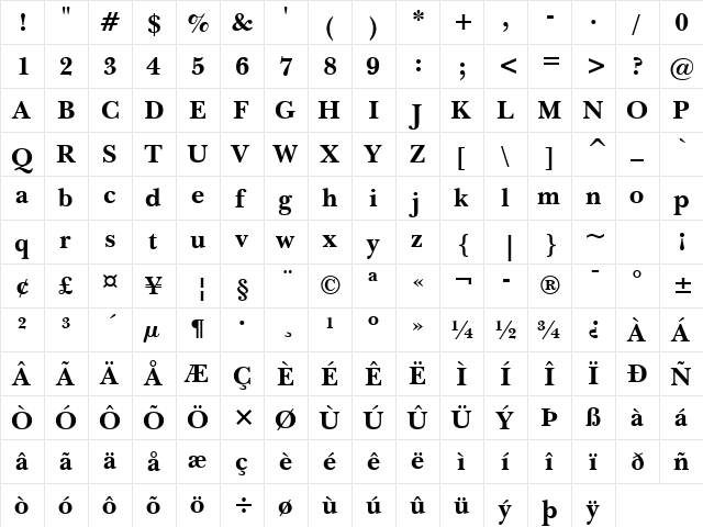 NewBskvll BT Bold  glyph index