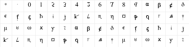 Tipsy Topsy Times Regular  glyph index