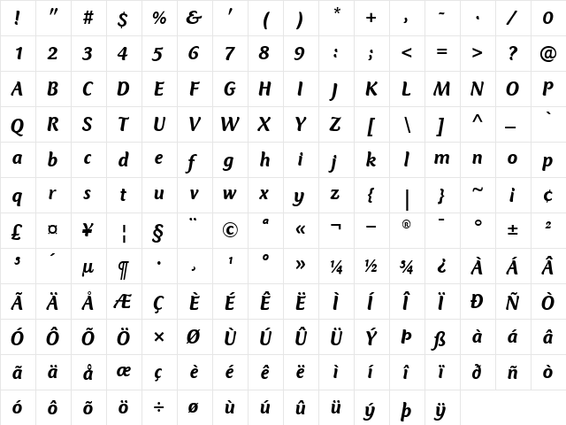 ClubTypeMercurius-Medium MediumItalic  glyph index