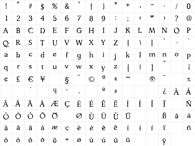 DerringerAntique Regular  glyph index