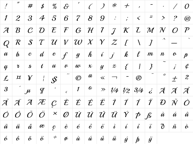 Playball Regular  glyph index